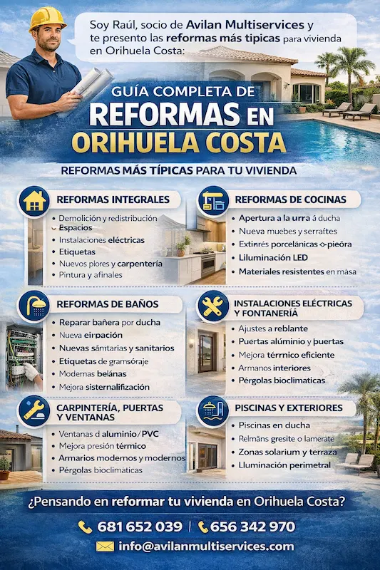 cambiar cocina orihuela costa