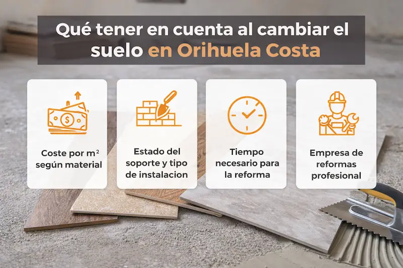 que tener en cuenta a la hora de cambiar el suelo