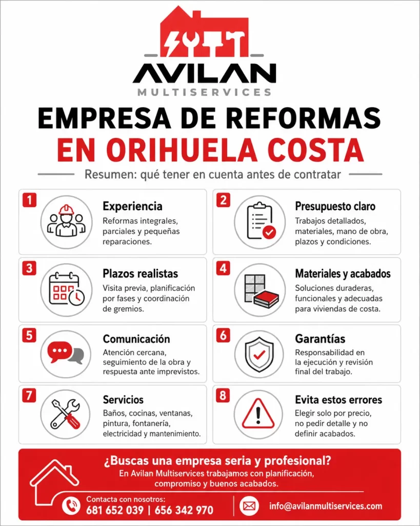 empresas-reformas-orihuela-costa